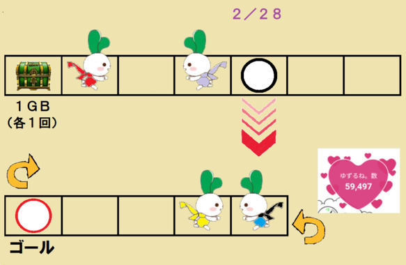 02月28日 結果.png