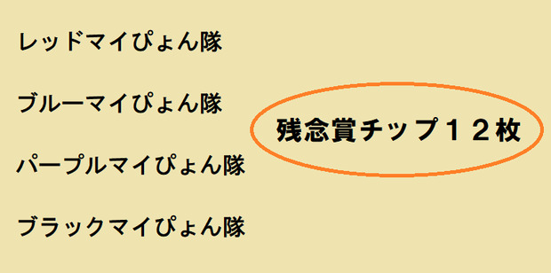 残念賞.png