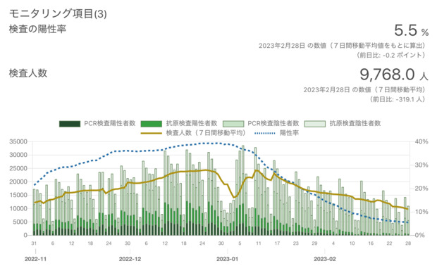 スクリーンショット_2023-03-02_9.03.30.png