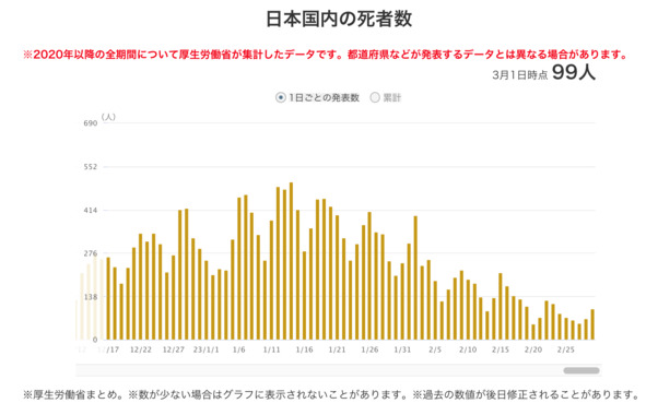 スクリーンショット_2023-03-02_9.03.56.png