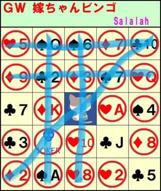 嫁ちゃんBINGO_20230507.jpg