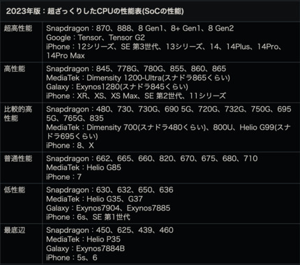 スクリーンショット_2023-06-02_6.59.39.png