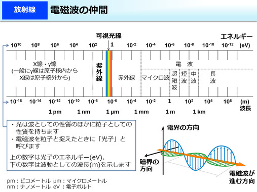 h30kiso-01-03-05.png