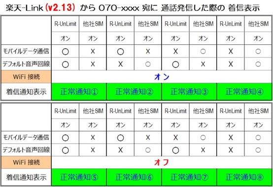 Android_v2.13は全て正常通知.jpg