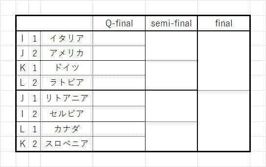 FBA_finalTounament.png