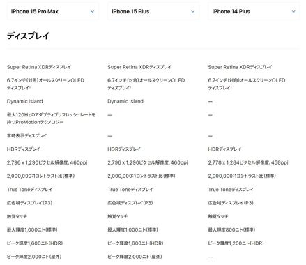 iPhone15plus比較.jpg