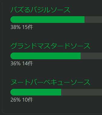 棒グラフ.png