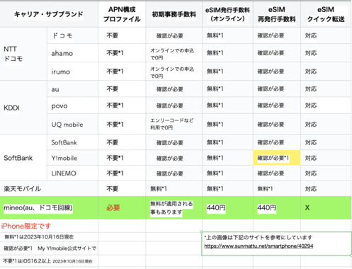 スクリーンショット_2023-10-20_9.21.18.png