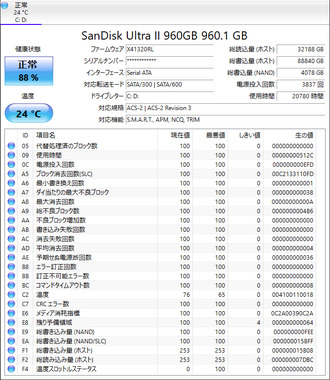 CrystalDiskInfo_X201i_SanDisk_Ultra_II_960GB.png