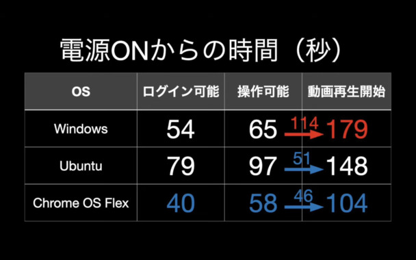 スクリーンショット_2023-11-04_18.05.07.png