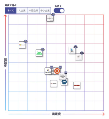 スクリーンショット_2023-11-04_19.28.18.png