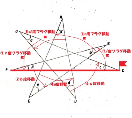 数学宿題_-_コピー_(2).JPG