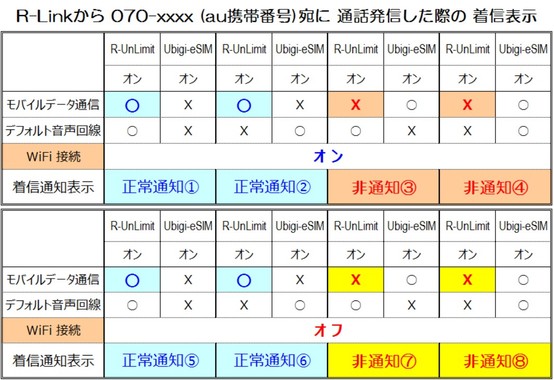 Final_iPhone_モバイルdataオンで正常通知.jpg