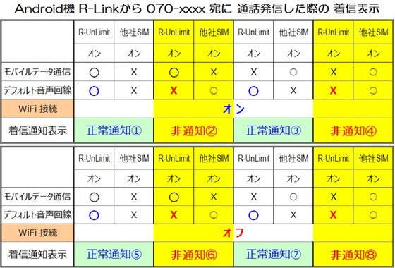 Android_音声オンで正常通知.jpg