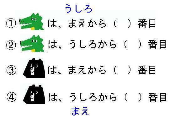 動物順番P視野.jpg