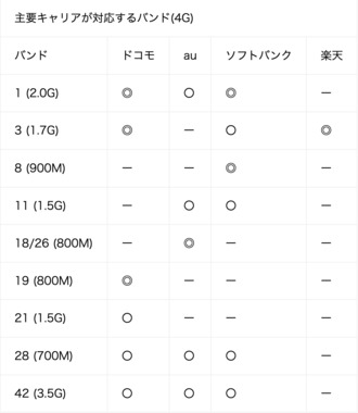 スクリーンショット_2023-12-04_6.33.13.png