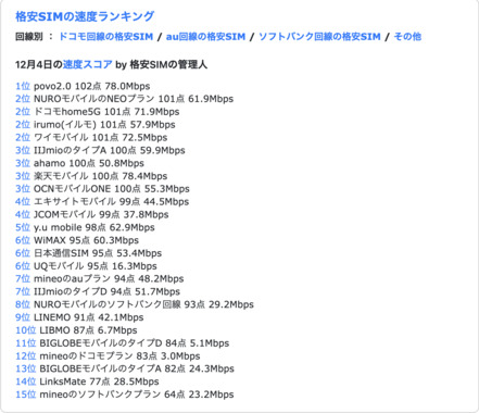 スクリーンショット_2023-12-04_12.19.30.png