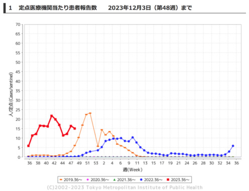 スクリーンショット_2023-12-08_8.04.45.png