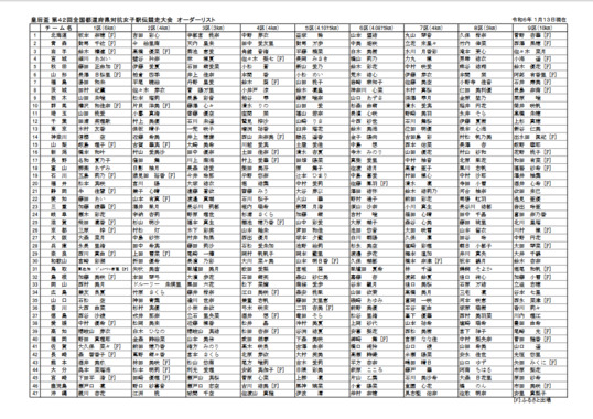 Screenshot_2024-01-13_at_15-47-47_dc0cf8465362ccffbdb2a0984b21f7e2.pdf.png
