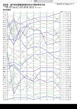 Screenshot_2024-01-14_at_16-26-40_42nd_result.pdf.png