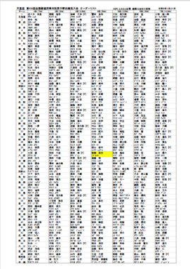 Screenshot_2024-01-21_at_09-51-14_orderlist_fin29.pdf.png