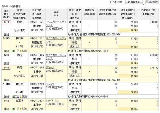 20230126-rakuten.jpg