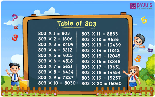 Table-of-803.png