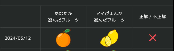 Screenshot_2024-03-12_at_18-00-38_マイぴょんと遊ぼう!_フルーツパスケット_マイネ王.png