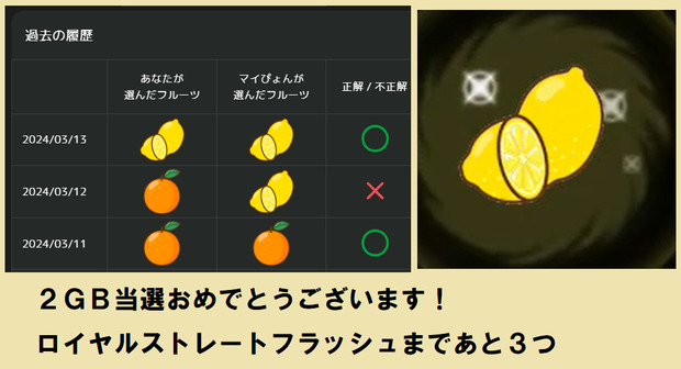 2GB当選.png