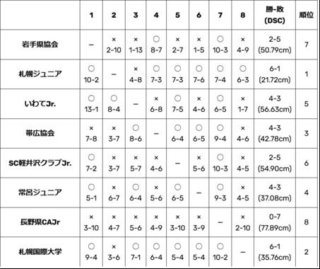 Screenshot_2024-03-22_at_18-21-05_対戦成績・試合結果.png