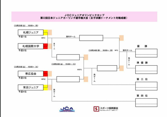 Screenshot_2024-03-23_at_14-10-25_「_jjcc2024」のX（旧Twitter）検索結果_-_Yahoo!リアルタイム検索.png