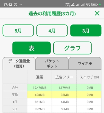 Screenshot_2024-05-05-17-43-17-371_jp.mineo.app.mineoapp-edit.jpg
