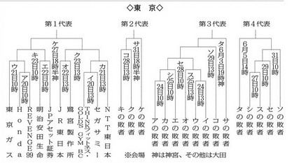 Screenshot_2024-05-21_at_23-04-25_東京朝刊.png
