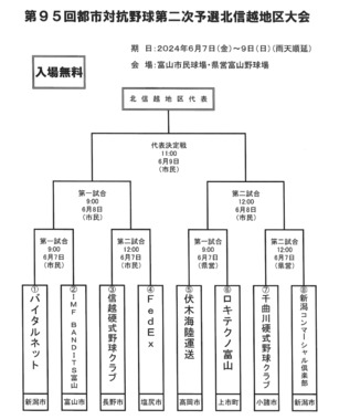 Screenshot_2024-05-24_at_14-53-33_95都市対抗二次_予選組合せ.pdf.png
