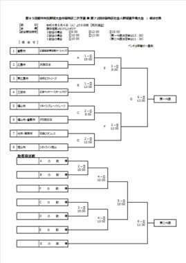 Screenshot_2024-05-25_at_18-41-44_95_中国２次予選組合せ表.pdf.png