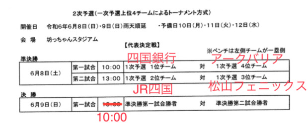 Screenshot_2024-06-03_at_09-55-37_日本野球連盟公式サイト.png