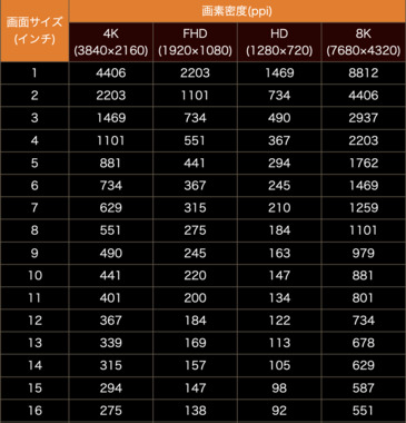 スクリーンショット_2024-06-25_7.22.12.png