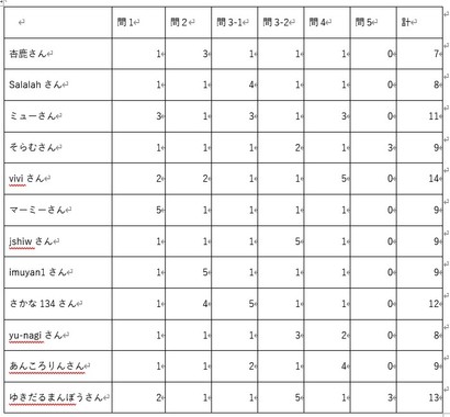 スクリーンショット_2024-06-26_202752.jpg