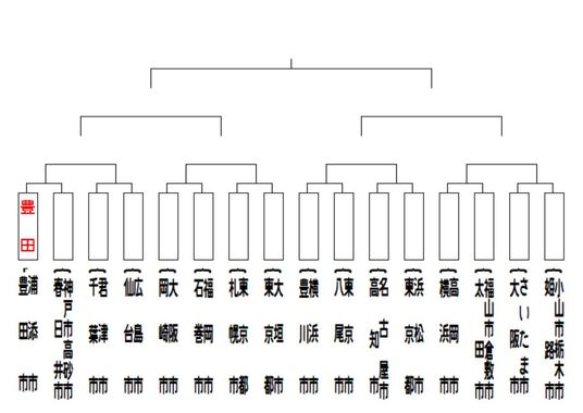95キャプ.JPG