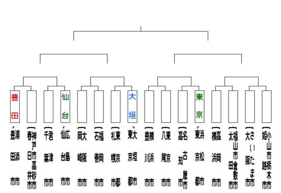 95キャプ.JPG