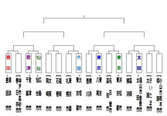 95キャプ.JPG