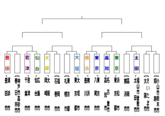 95キャプ.JPG