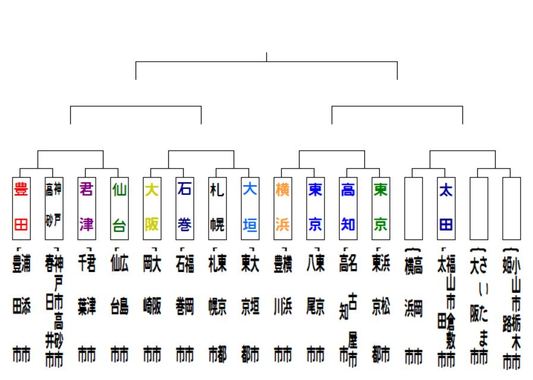 95キャプ.JPG