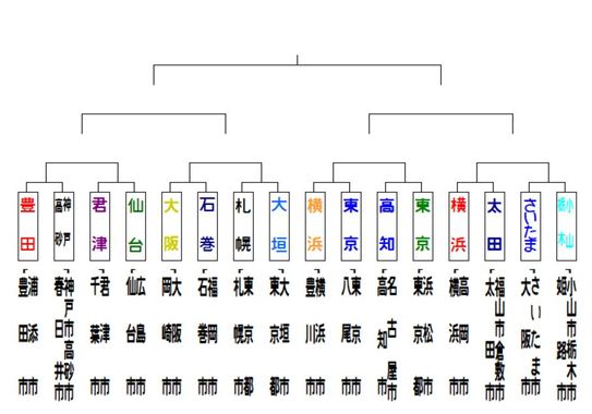 95キャプ.JPG