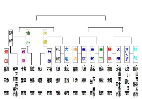 95キャプ.JPG