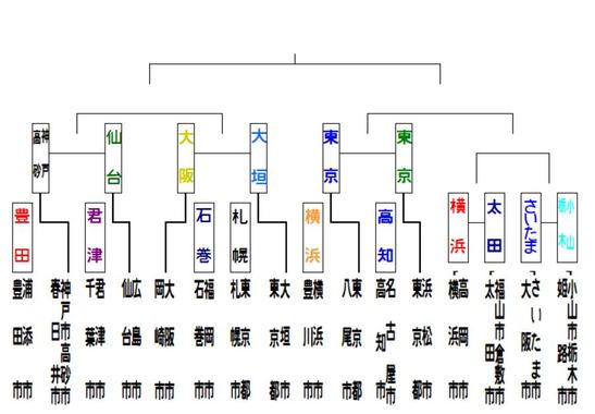 95キャプ.JPG