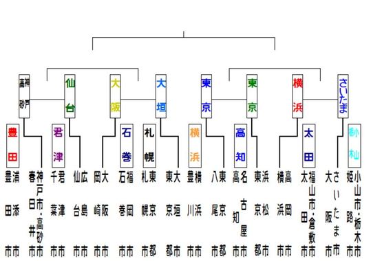 95キャプ.JPG