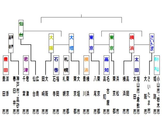 95キャプ.JPG