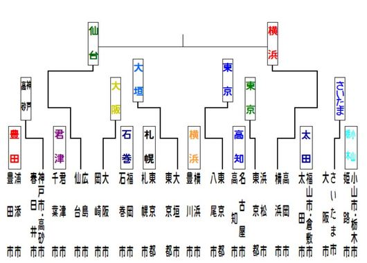 95キャプ.JPG
