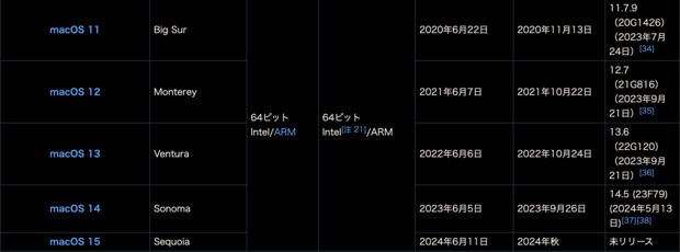 スクリーンショット_2024-07-31_8.51.13.png